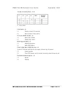 Preview for 13 page of Mitsubishi Electric PH440 User Manual