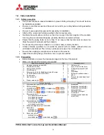 Preview for 6 page of Mitsubishi Electric PH50 series Setup And Installation Manual