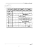 Preview for 27 page of Mitsubishi Electric PH50 series Setup And Installation Manual