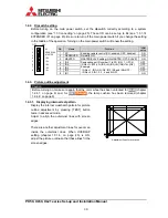 Preview for 30 page of Mitsubishi Electric PH50 series Setup And Installation Manual