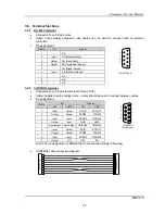 Preview for 95 page of Mitsubishi Electric PH50 series Setup And Installation Manual