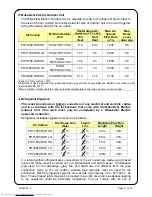 Preview for 6 page of Mitsubishi Electric PHV1000DXE HO Installation, Operation & Maintenance Instructions Manual