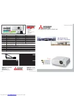 Mitsubishi Electric PJLink FD630U Specifications preview