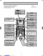 Предварительный просмотр 4 страницы Mitsubishi Electric PK-2.5FLD Technical & Service Manual