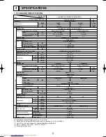 Предварительный просмотр 5 страницы Mitsubishi Electric PK-2.5FLD Technical & Service Manual