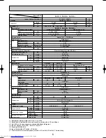 Предварительный просмотр 6 страницы Mitsubishi Electric PK-2.5FLD Technical & Service Manual