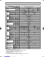 Предварительный просмотр 7 страницы Mitsubishi Electric PK-2.5FLD Technical & Service Manual