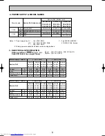 Предварительный просмотр 8 страницы Mitsubishi Electric PK-2.5FLD Technical & Service Manual