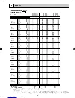 Предварительный просмотр 9 страницы Mitsubishi Electric PK-2.5FLD Technical & Service Manual