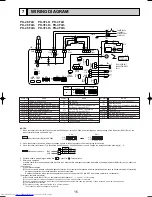 Предварительный просмотр 15 страницы Mitsubishi Electric PK-2.5FLD Technical & Service Manual