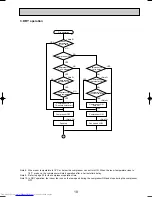 Предварительный просмотр 19 страницы Mitsubishi Electric PK-2.5FLD Technical & Service Manual