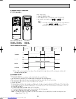 Предварительный просмотр 21 страницы Mitsubishi Electric PK-2.5FLD Technical & Service Manual