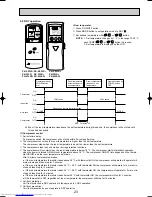 Предварительный просмотр 23 страницы Mitsubishi Electric PK-2.5FLD Technical & Service Manual