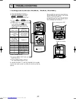 Предварительный просмотр 29 страницы Mitsubishi Electric PK-2.5FLD Technical & Service Manual