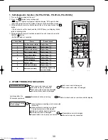 Предварительный просмотр 30 страницы Mitsubishi Electric PK-2.5FLD Technical & Service Manual