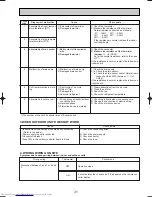 Предварительный просмотр 31 страницы Mitsubishi Electric PK-2.5FLD Technical & Service Manual