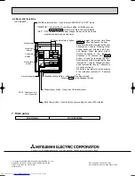 Предварительный просмотр 48 страницы Mitsubishi Electric PK-2.5FLD Technical & Service Manual