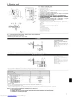 Предварительный просмотр 7 страницы Mitsubishi Electric PKA-A GA Installation Manual