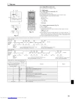 Предварительный просмотр 13 страницы Mitsubishi Electric PKA-A GA Installation Manual