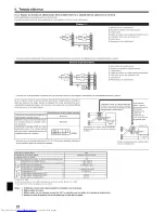 Предварительный просмотр 22 страницы Mitsubishi Electric PKA-A GA Installation Manual