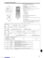 Предварительный просмотр 27 страницы Mitsubishi Electric PKA-A GA Installation Manual