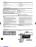 Предварительный просмотр 2 страницы Mitsubishi Electric PKA-A KA Operation Manual