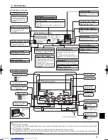 Предварительный просмотр 3 страницы Mitsubishi Electric PKA-A KA Operation Manual