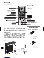 Предварительный просмотр 4 страницы Mitsubishi Electric PKA-A KA Operation Manual