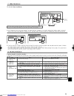 Предварительный просмотр 11 страницы Mitsubishi Electric PKA-A KA Operation Manual