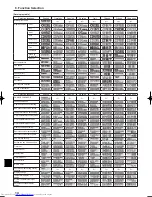 Предварительный просмотр 14 страницы Mitsubishi Electric PKA-A KA Operation Manual