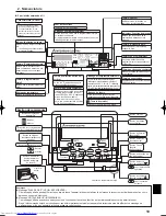 Предварительный просмотр 19 страницы Mitsubishi Electric PKA-A KA Operation Manual