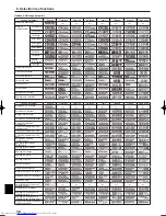 Предварительный просмотр 30 страницы Mitsubishi Electric PKA-A KA Operation Manual