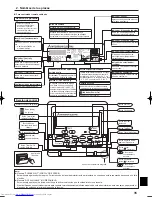 Предварительный просмотр 35 страницы Mitsubishi Electric PKA-A KA Operation Manual