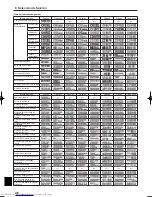 Предварительный просмотр 46 страницы Mitsubishi Electric PKA-A KA Operation Manual