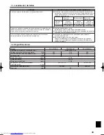 Предварительный просмотр 49 страницы Mitsubishi Electric PKA-A KA Operation Manual