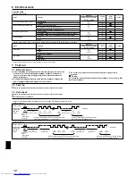 Предварительный просмотр 12 страницы Mitsubishi Electric PKA-A KA4 Installation Manual