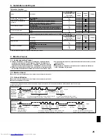 Предварительный просмотр 25 страницы Mitsubishi Electric PKA-A KA4 Installation Manual