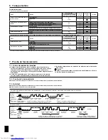 Предварительный просмотр 38 страницы Mitsubishi Electric PKA-A KA4 Installation Manual