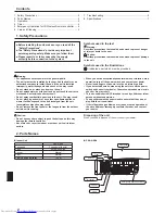 Предварительный просмотр 2 страницы Mitsubishi Electric PKA-A KA4 Operation Manual