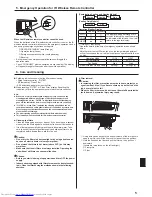 Предварительный просмотр 5 страницы Mitsubishi Electric PKA-A KA4 Operation Manual