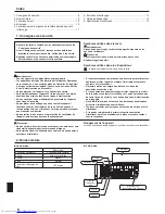 Предварительный просмотр 8 страницы Mitsubishi Electric PKA-A KA4 Operation Manual