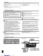 Предварительный просмотр 14 страницы Mitsubishi Electric PKA-A KA4 Operation Manual