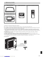 Предварительный просмотр 15 страницы Mitsubishi Electric PKA-A KA4 Operation Manual