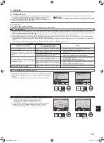 Предварительный просмотр 13 страницы Mitsubishi Electric PKA-A-LA Series Installation Manual