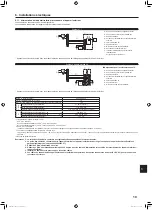 Предварительный просмотр 27 страницы Mitsubishi Electric PKA-A-LA Series Installation Manual