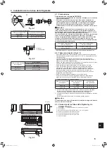 Предварительный просмотр 39 страницы Mitsubishi Electric PKA-A-LA Series Installation Manual