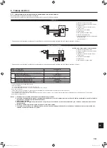 Предварительный просмотр 43 страницы Mitsubishi Electric PKA-A-LA Series Installation Manual