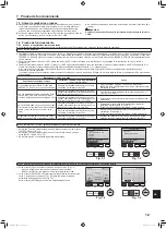 Предварительный просмотр 45 страницы Mitsubishi Electric PKA-A-LA Series Installation Manual