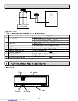 Предварительный просмотр 4 страницы Mitsubishi Electric PKA-A12HA Service Manual