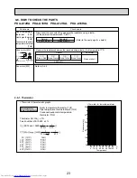 Предварительный просмотр 23 страницы Mitsubishi Electric PKA-A12HA Service Manual